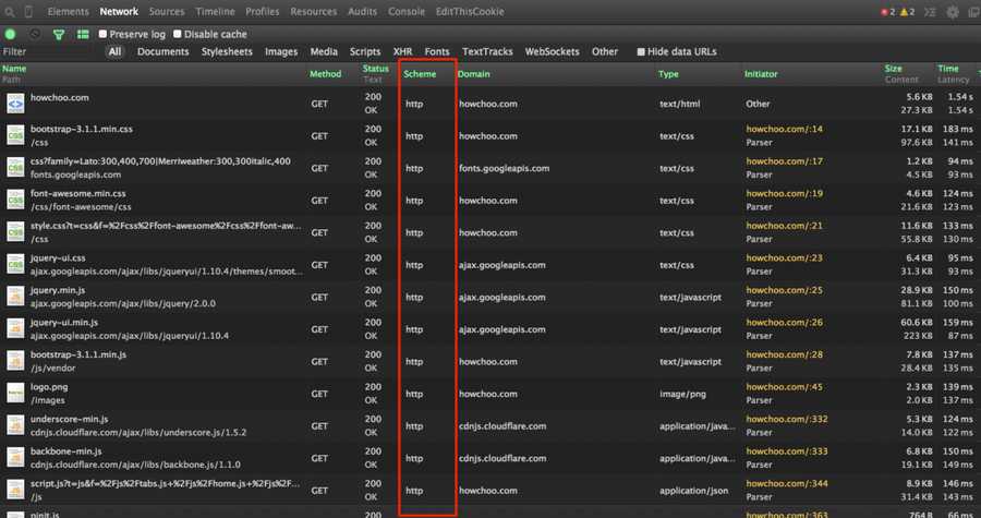 Use Chrome Developer Tools To Check Whether Resources Are Loading Over Ssl